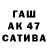 Марихуана индика Turopov Tulqin